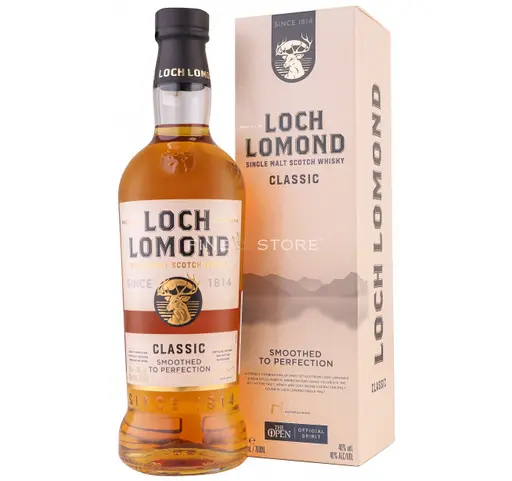 Loch Lomond Classic
