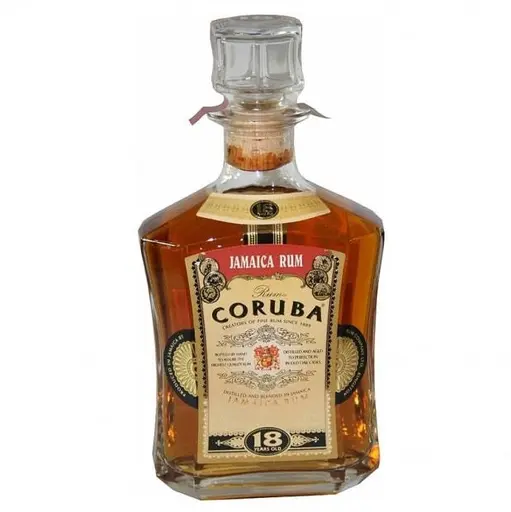 CORUBA 18 ANI